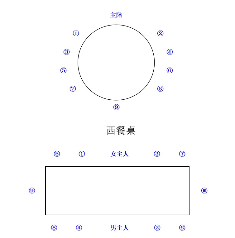 机关工作人员礼仪规范